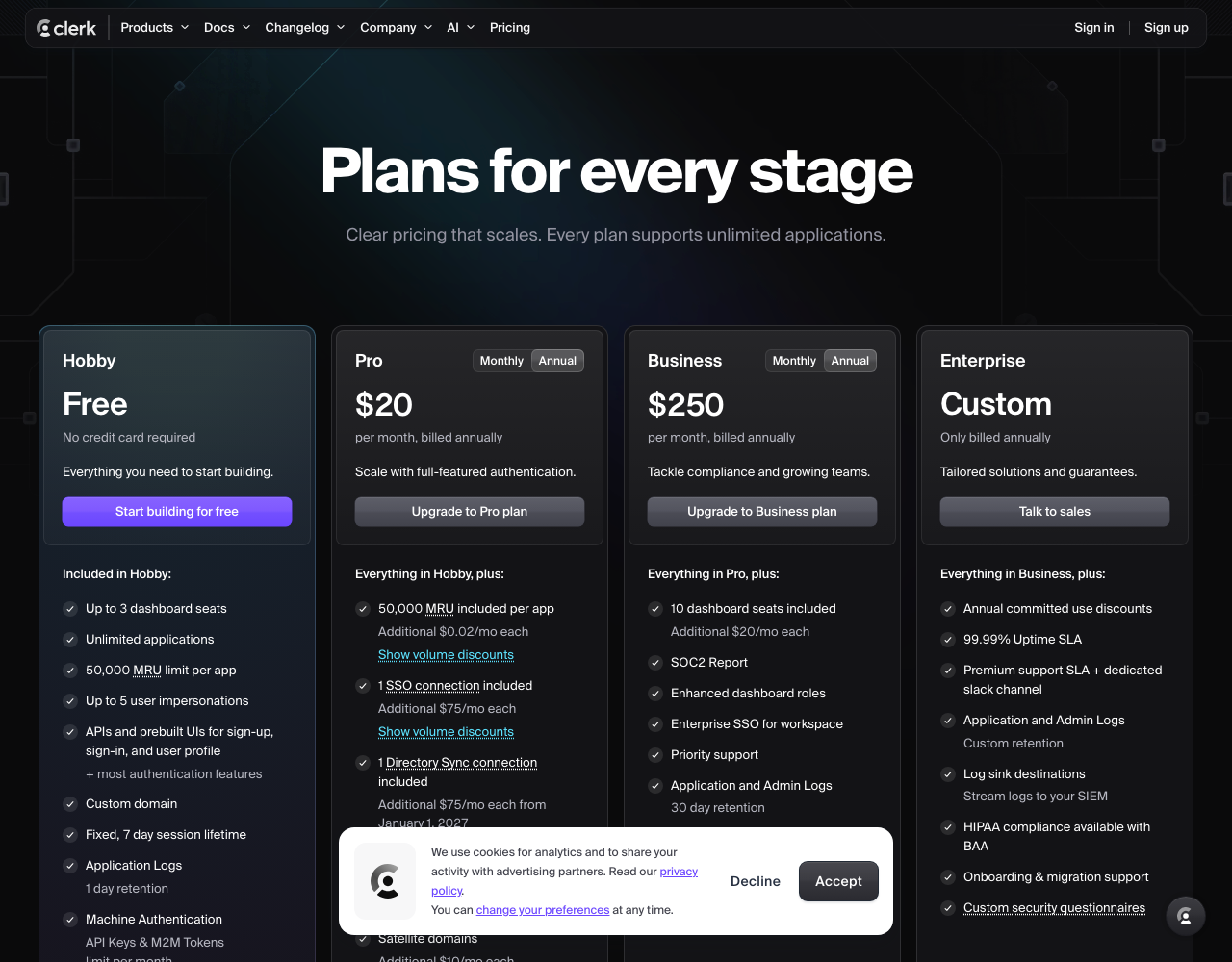 Clerk pricing page, captured for reference