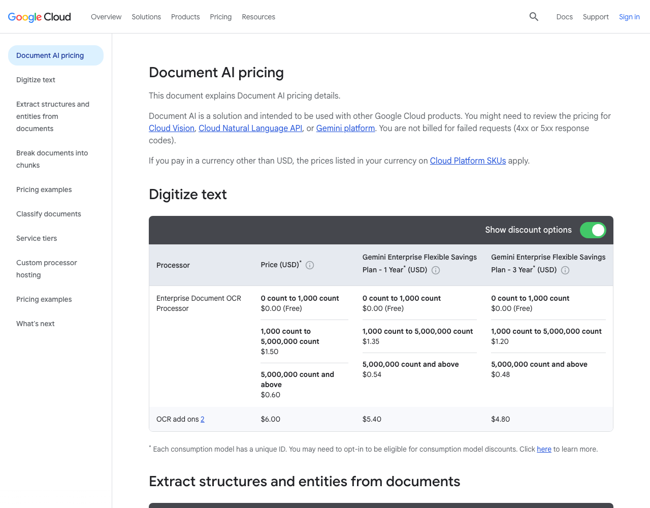 Google Document AI pricing page, captured for reference