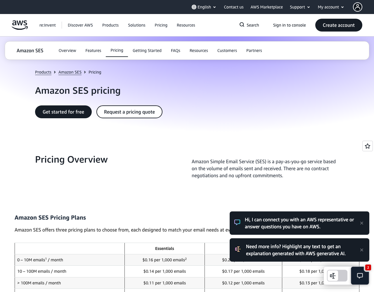 Amazon SES pricing page, captured for reference