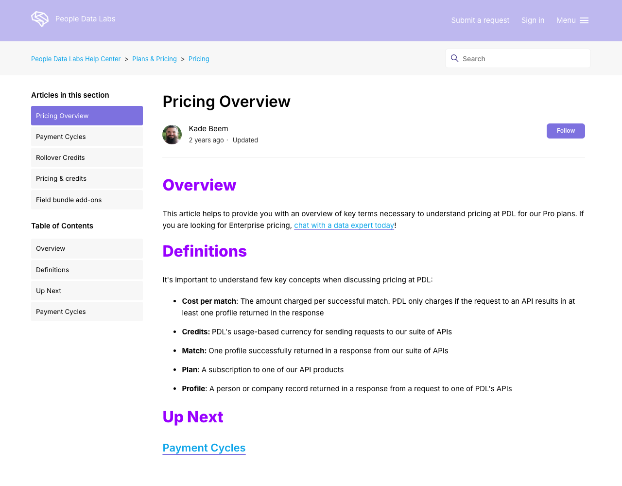 People Data Labs pricing page, captured for reference