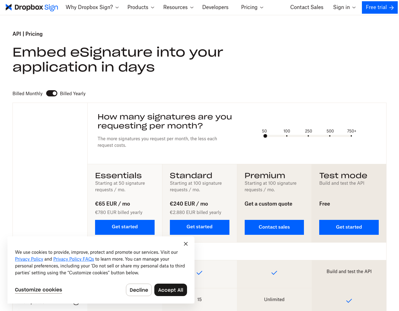 Dropbox Sign API pricing page, captured for reference