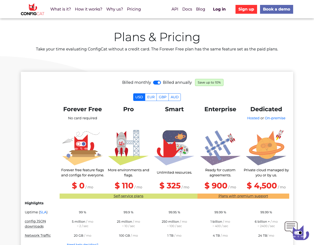 ConfigCat pricing page, captured for reference