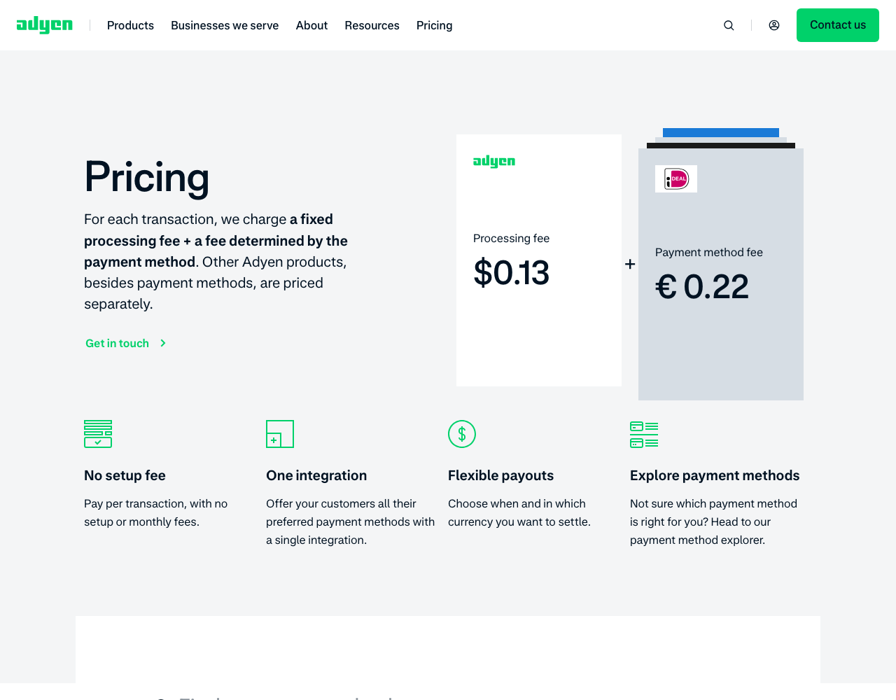 Adyen pricing page, captured for reference