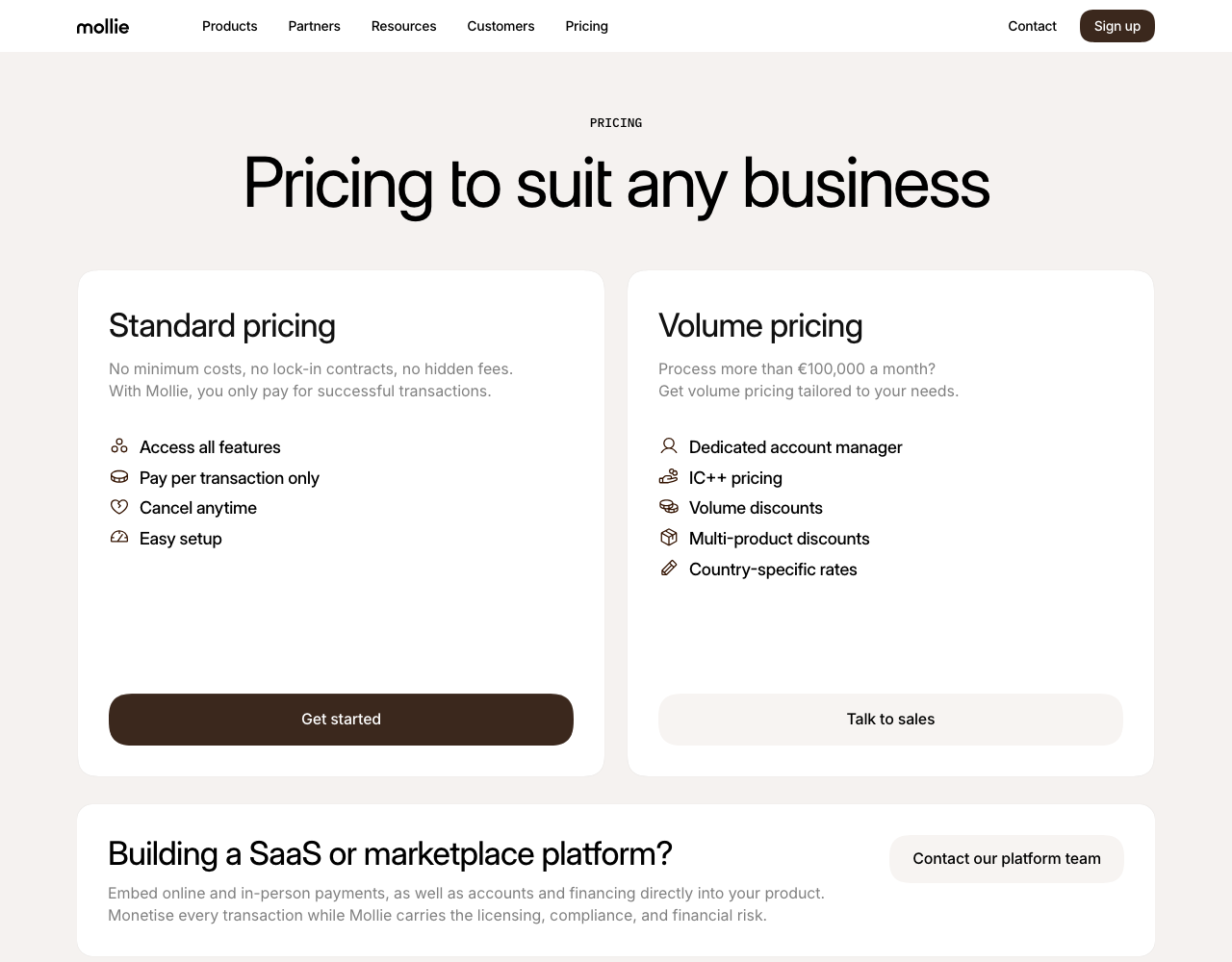 Mollie pricing page, captured for reference