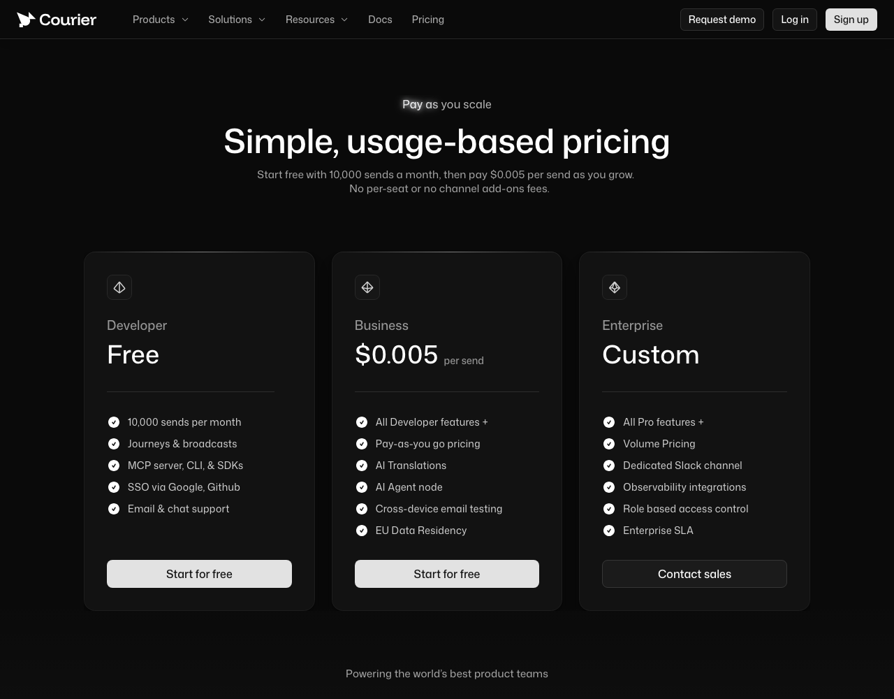 Courier pricing page, captured for reference