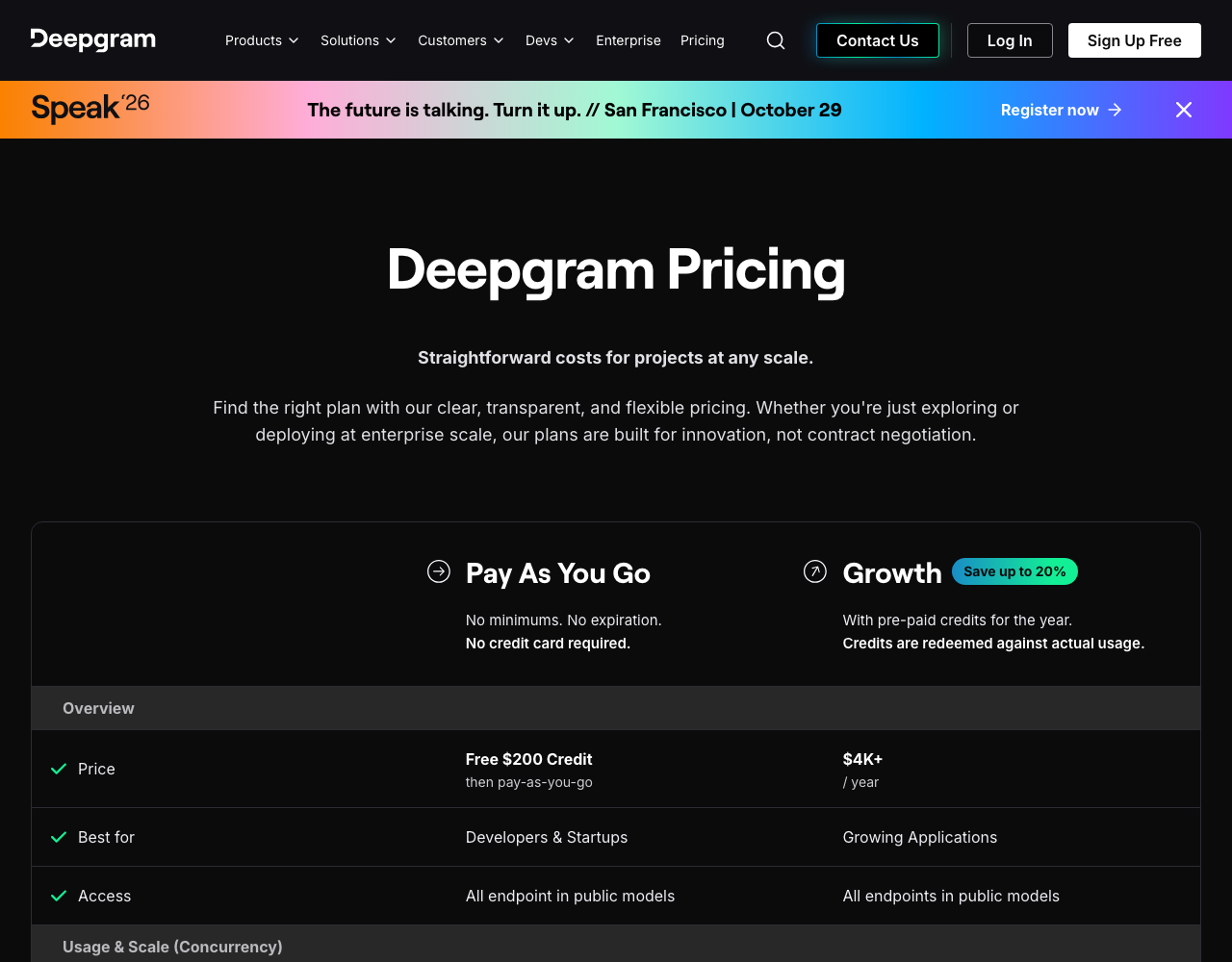 Deepgram pricing page, captured for reference