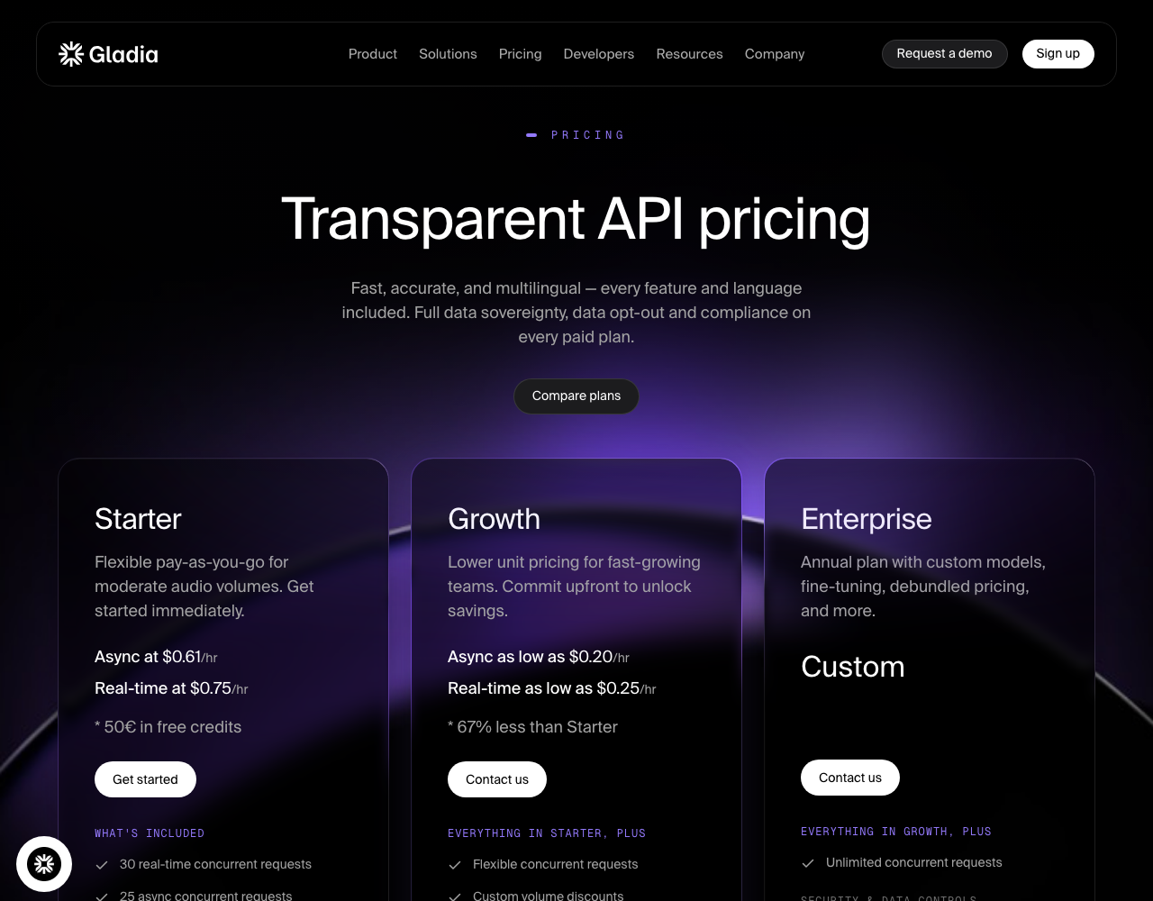 Gladia pricing page, captured for reference