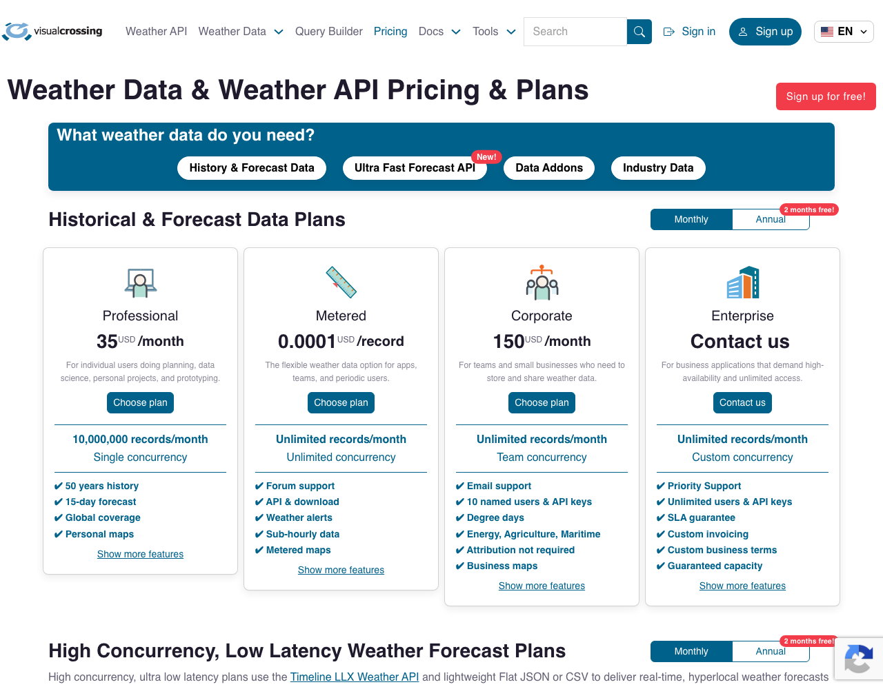 Visual Crossing pricing page, captured for reference